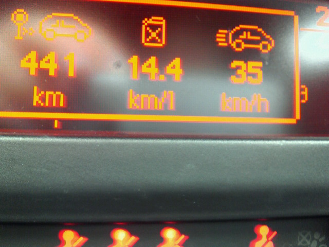 本日のブログ番外編：燃費計