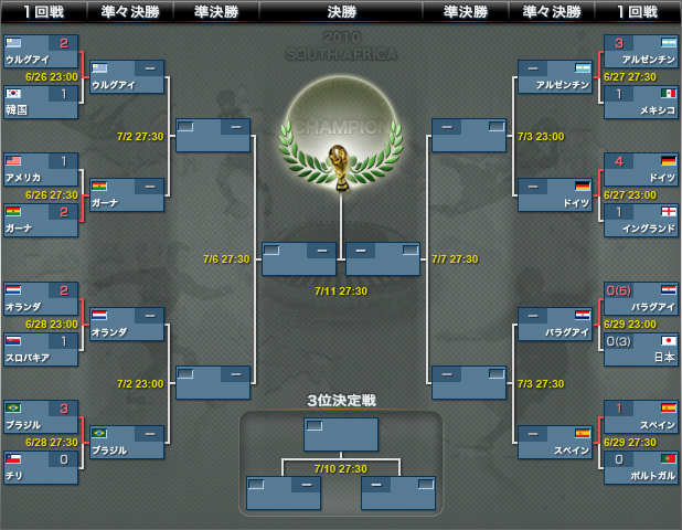 食後のデザート