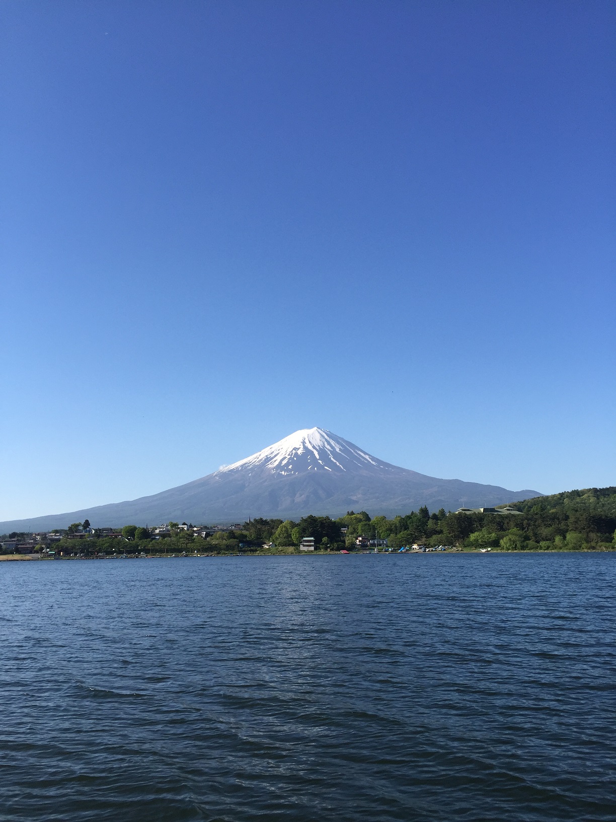 趣味道楽「ＧＷに河口湖で2イベント・・・」日誌