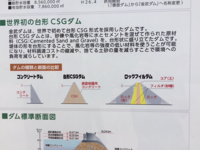 プジョー所沢ダム倶楽部　活動報告 4
