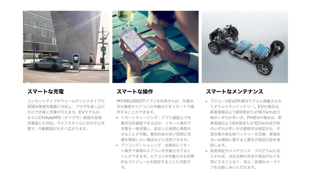 PEUGEOT LION RIDEキャンペーン第2弾🦁