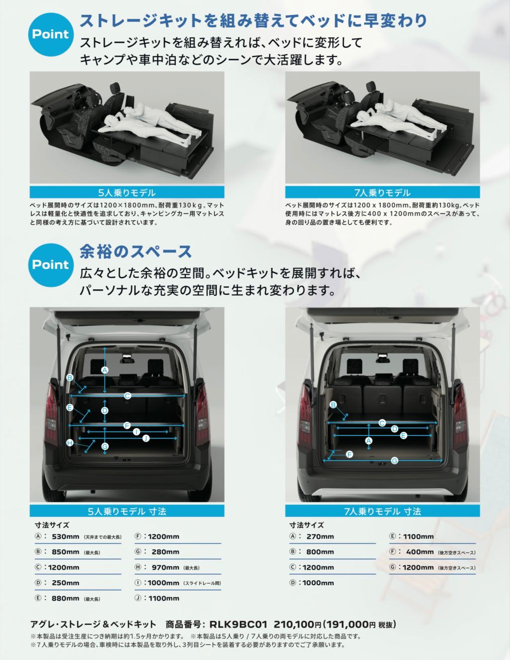 夏のキャンプ、車中泊で活躍❗️ RIFTER 純正ベッドキット🦁
