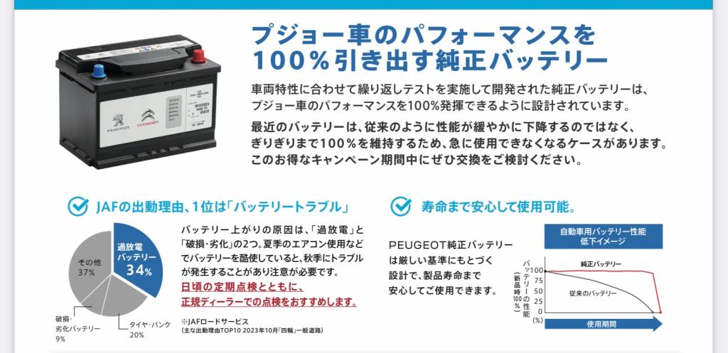 純正バッテリーご交換キャンペーン実施中❗️