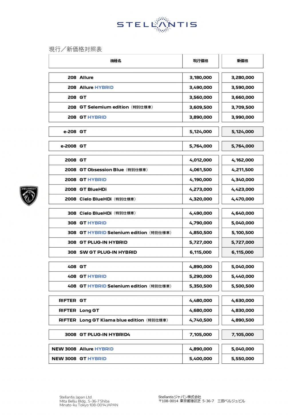2025年最終フェア　緊急告知！