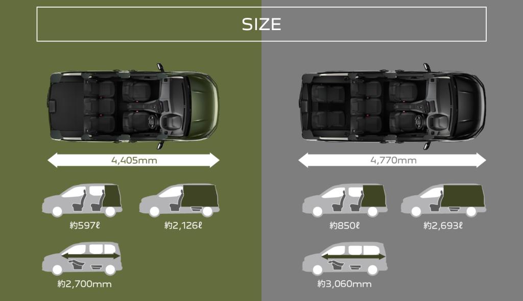 三連休はいかがお過ごしですか🦁❓