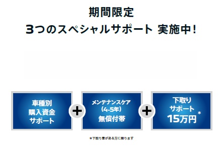 夏のSpecialサポート実施中🌊🏄‍♂️ ８月２３日まで❗️