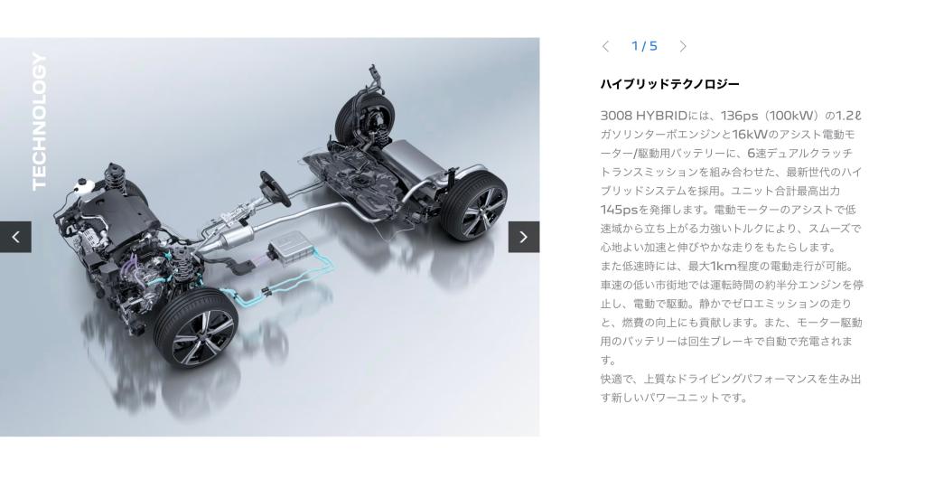 待望の日本上陸❗️　308HYBRID🦁