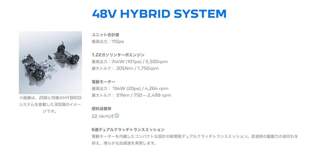 今週末より、208HYBRIDが遂にデビュー❗️