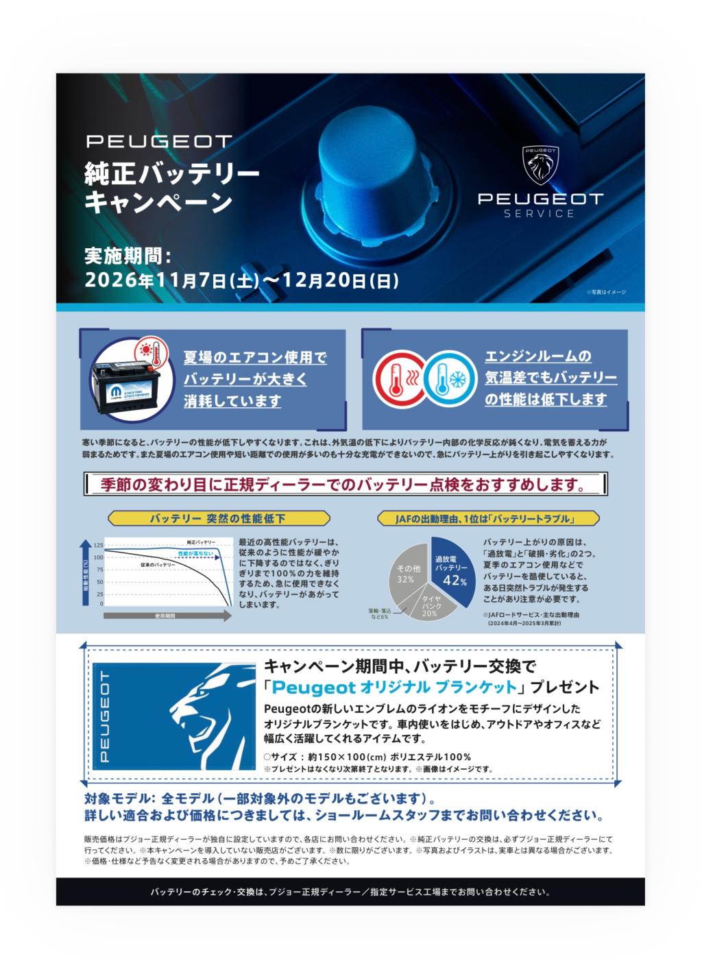 純正バッテリーご交換キャンペーン開催期間訂正🙇‍♂️